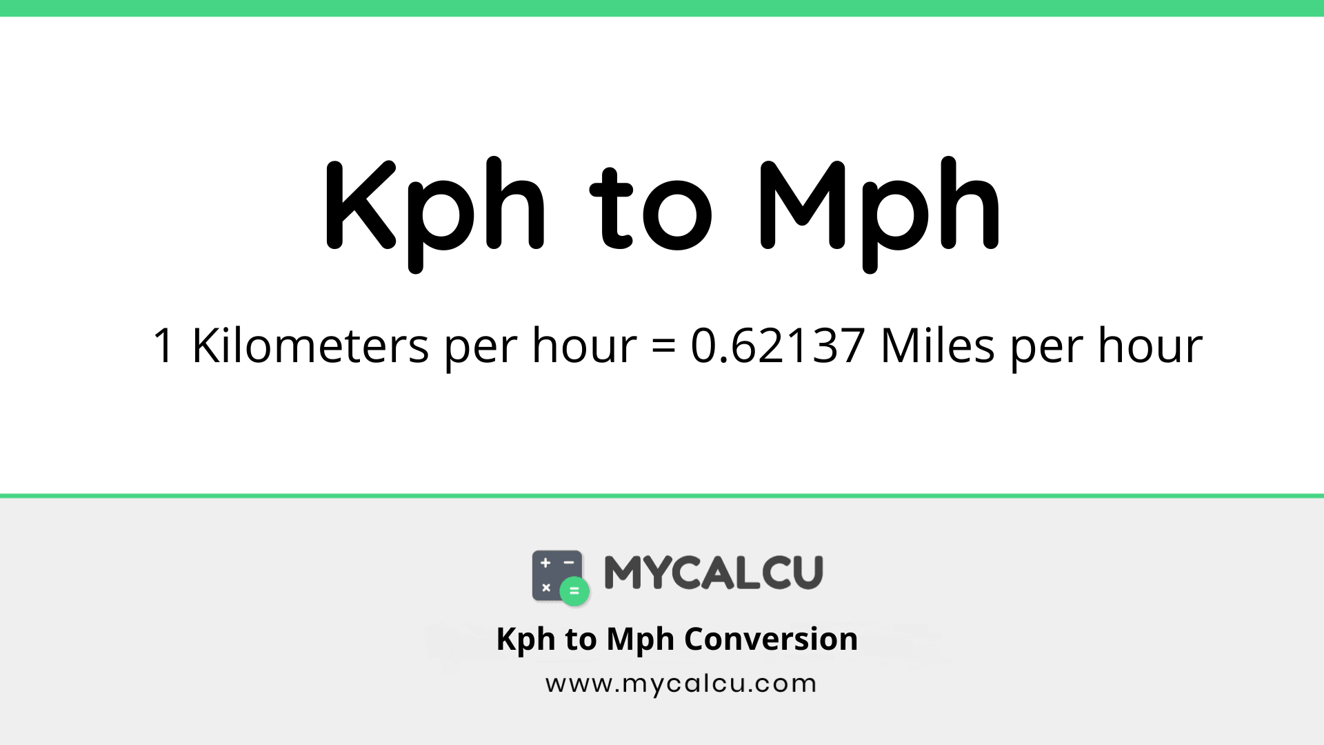 kph to mph